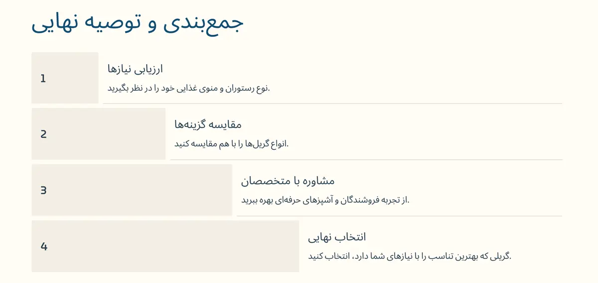 جمع بندی نهایی برای خرید گریل صنعتی