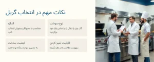 نکات مهم در انتخاب بهترین گریل صنعتی