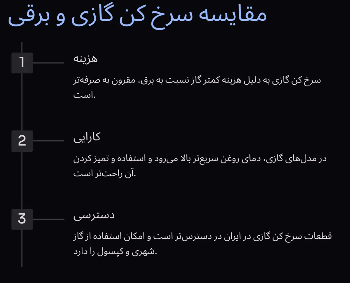 تفاوت های سرخ کن صنعتی گازی و برقی