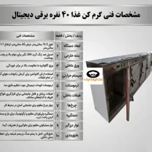 اینفوگرافیک مشخصات فنی گرمکن غذا 40 نفره برقی دیجیتال نوبل