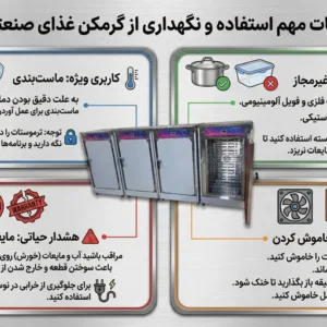 نکات مهم درباره گرمکن غذا 80 نفره دیجیتال نوبل